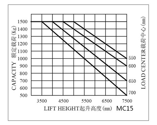 湖南榮洲機(jī)械設(shè)備有限公司,移動式升降平臺價(jià)格,湖南升降貨梯,塑料托盤批發(fā),固定式升降平臺,曲臂式升降平臺,汽車尾板,全電動叉車 湖南榮洲機(jī)械設(shè)備有限公司,移動式升降平臺價(jià)格,湖南升降貨梯,塑料托盤批發(fā),固定式升降平臺,曲臂式升降平臺,汽車尾板,全電動叉車
