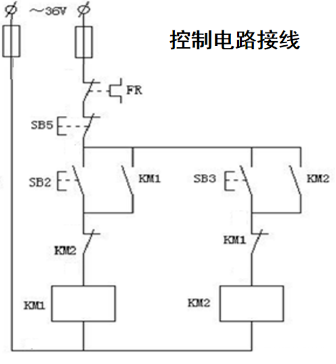 三相異步電動(dòng)機